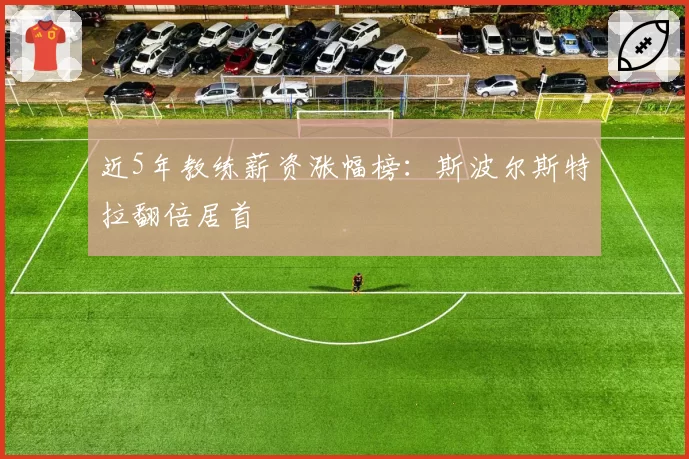 近5年教练薪资涨幅榜：斯波尔斯特拉翻倍居首